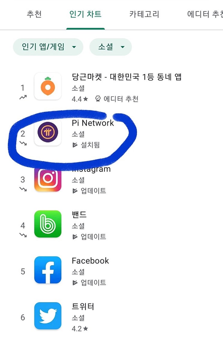 파이코인 플레이스토어 부분 2위에 올라왔네요