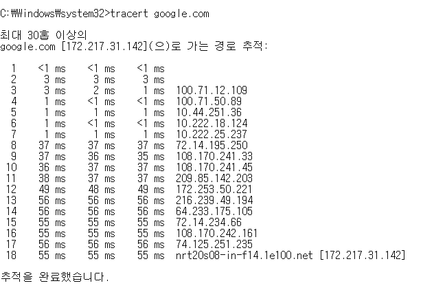  패킷의 지연과 손실 [네트워크 Basic]