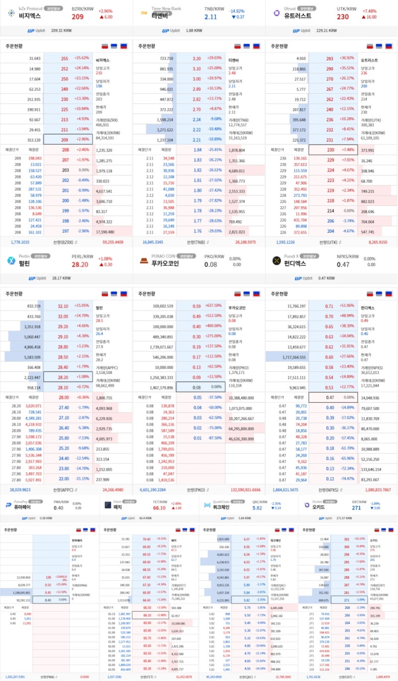 브이글로벌 리플(XRP)코인 거래소 블록체인 매매수수료 : 네이버 블로그