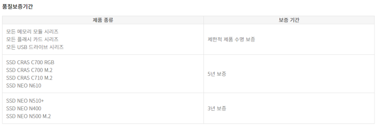  (에센코어 정식유통) 클레브 SSD AS센터는 CS이노베이션