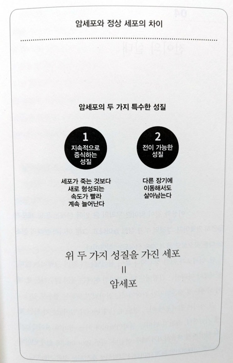 암이라는 말을 들었을 때 - 다니가와 게이시 암이라는 말을 들었을 때 - 다니가와 게이시