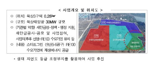 새만금 그린뉴딜-신산업 거점 청사진 나왔다 새만금 그린뉴딜-신산업 거점 청사진 나왔다