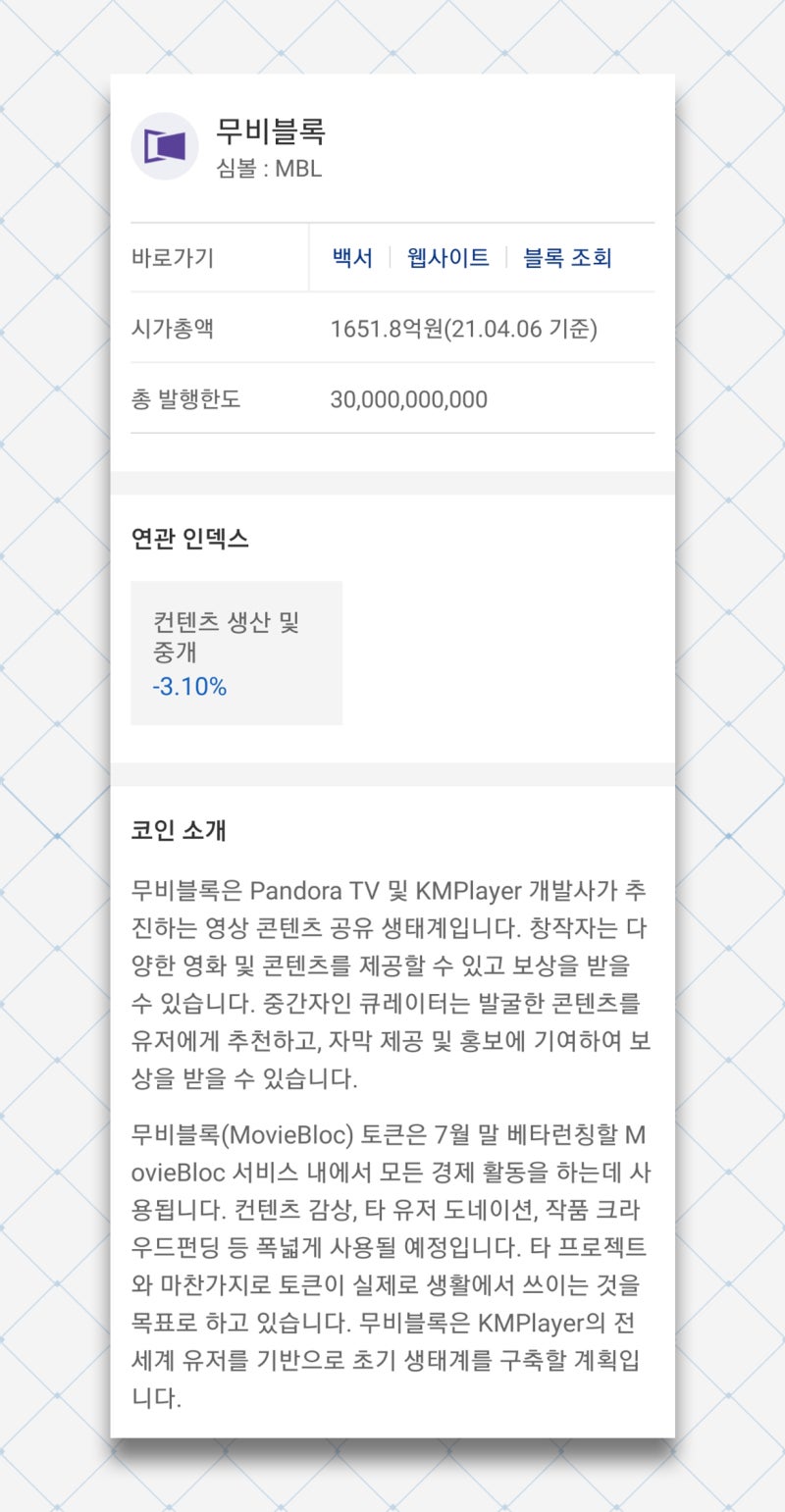 무비블록 코인 전망 및 시세 분석 : 네이버 블로그