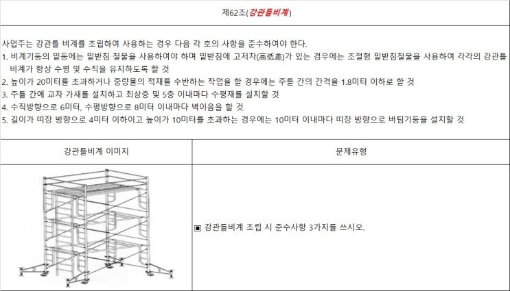 건설안전기사 실기(작업형) 20년2회차 9시 (7/31) 건설안전기사 실기(작업형) 20년2회차 9시 (7/31)