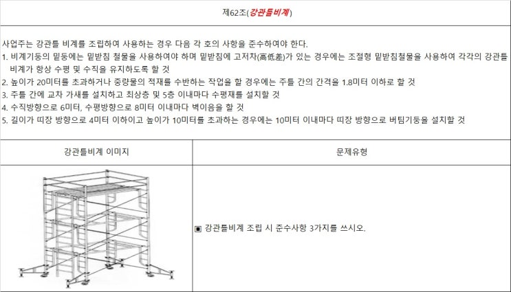 건설안전기사 실기(작업형) 20년2회차 9시 (7/31)