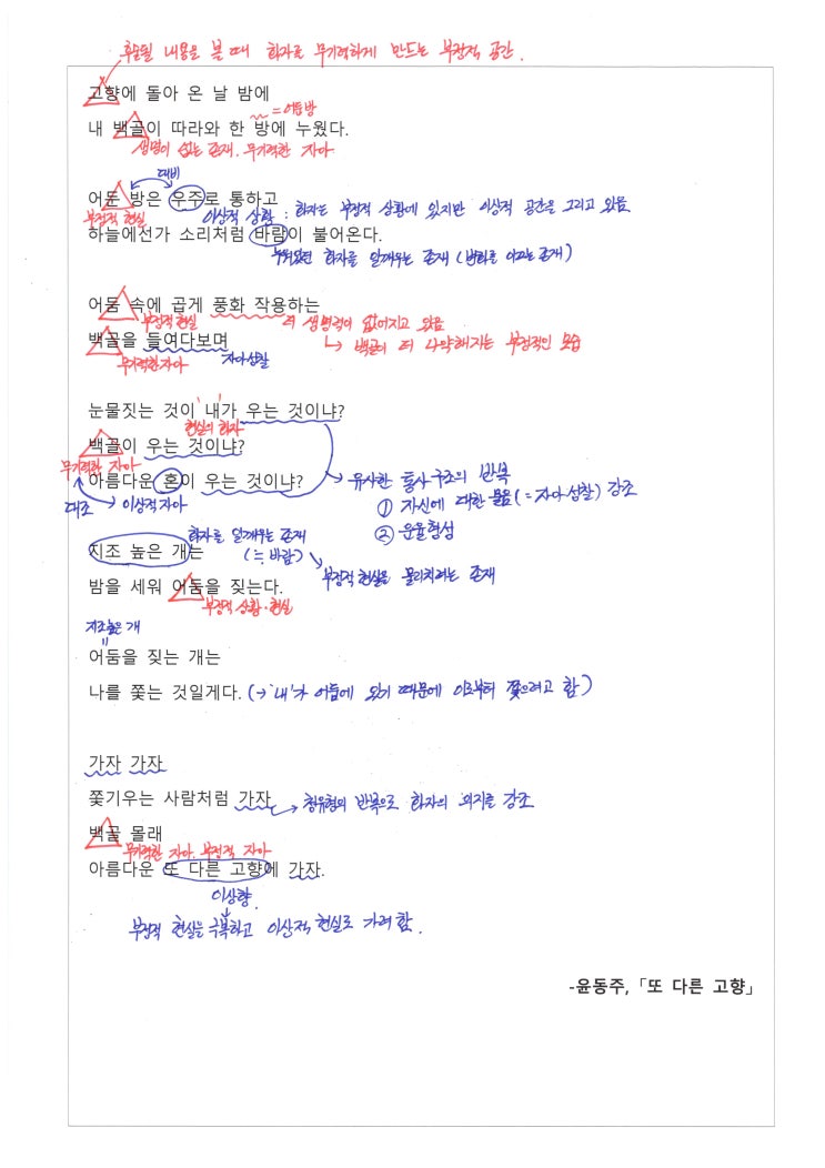  또 다른 고향 - 윤동주, 해설 및 포인트 쏙쏙!!