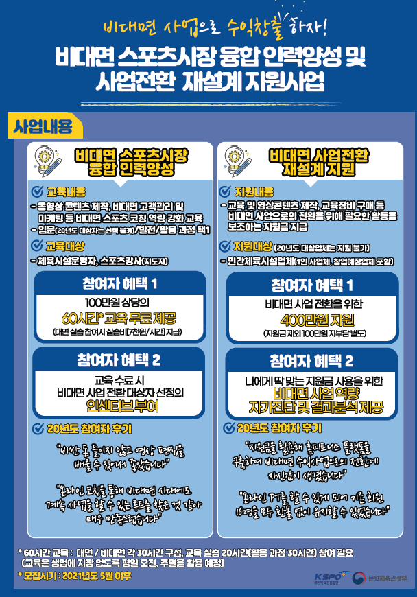  실행력과 정보력이 400만원의 찬스로 탄생합니다!