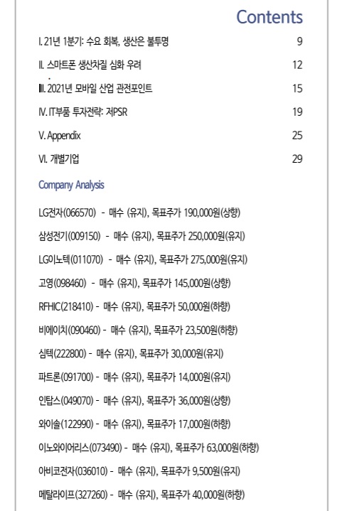 IT 부품/전기전자/통신장비 - 업종별 전망 IT 부품/전기전자/통신장비 - 업종별 전망