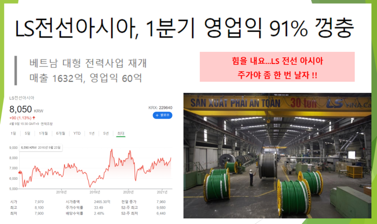 베트남 대형 전력사업 재개로 기지개 펴는 LS전선아시아