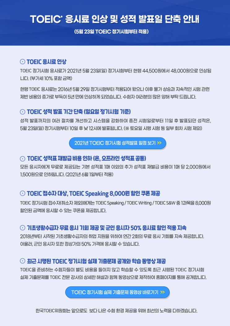 토익, 응시료 5년만에 4만 8000원으로 상승