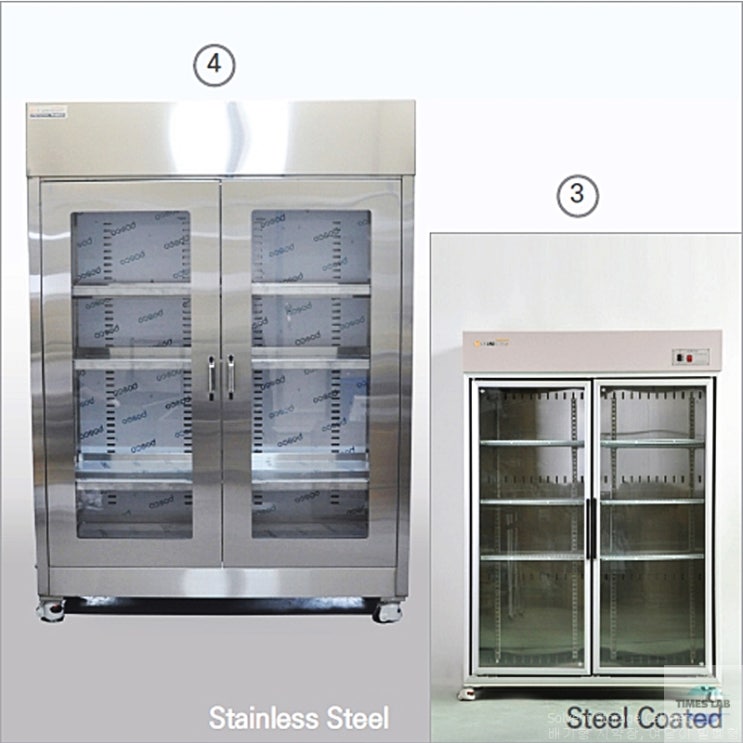 Solvent Storage Cabinet / 배기형 시약장, 여닫이 밀폐형