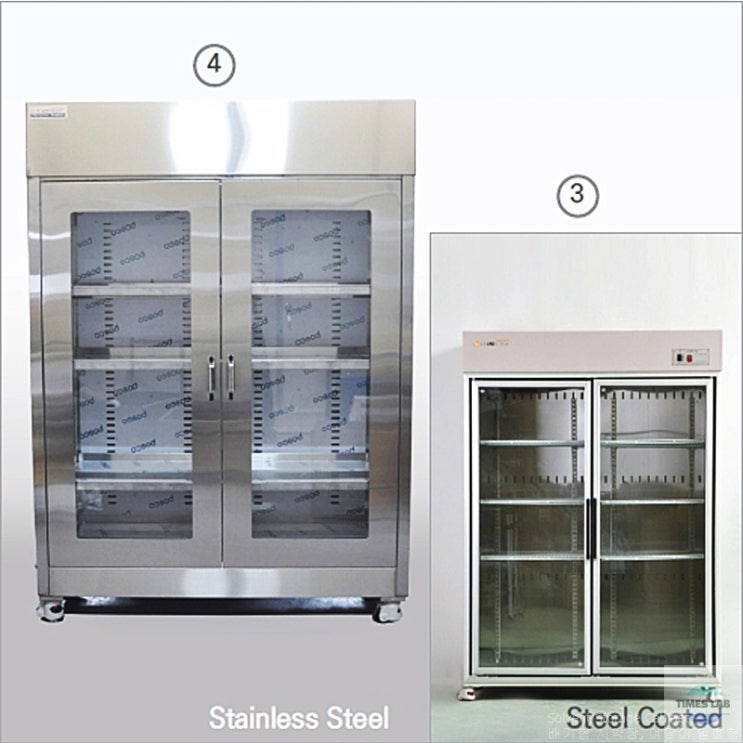  Solvent Storage Cabinet / 배기형 시약장, 여닫이 밀폐형