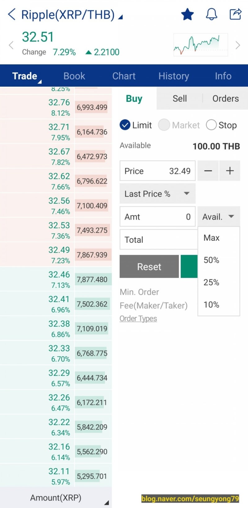 작성중] 태국 가상화폐 거래 : 네이버 블로그