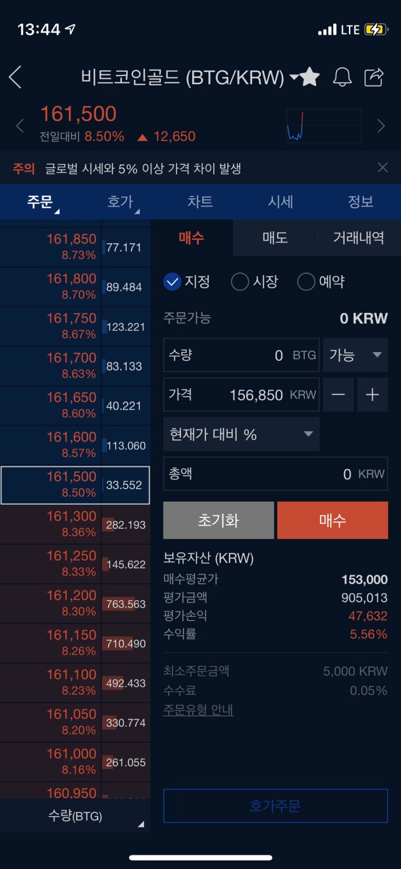 업비트 - 또 폭주하는 비트코인골드(BTG) : 네이버 블로그