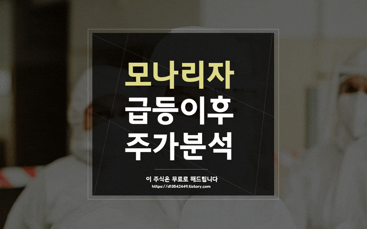  4월 단타 추천주 모나리자 기술적 분석과 매매 전략