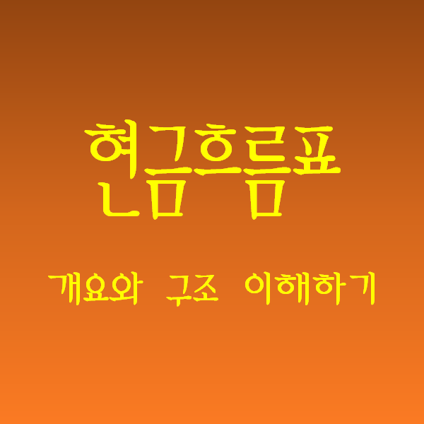  재무제표) 현금흐름표(1) 기본적인 내용과 구조 이해하기