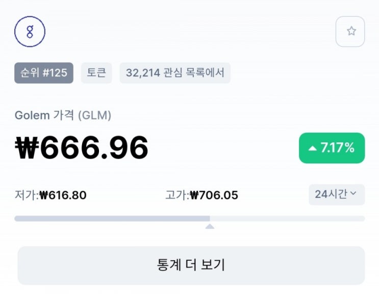  골렘(GLM) 코인 시세 전망 호재 장기투자