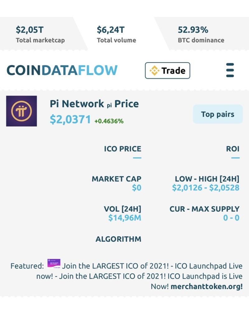 5조 부자도 채굴하는 파이코인 : 네이버 블로그
