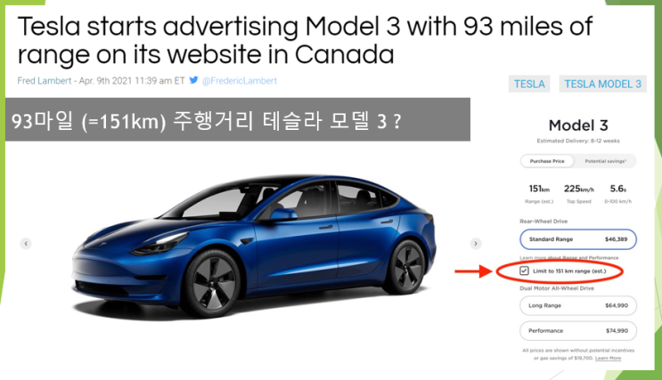  캐나다에서 살수 있는 93마일 주행거리의 테슬라 모델 3 스탠다드 레인지