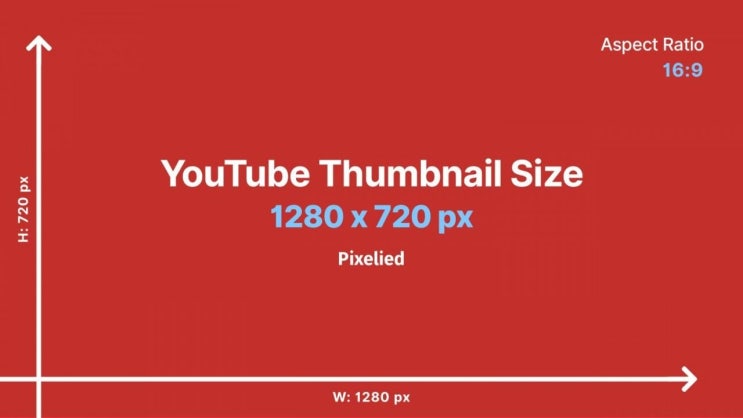 유튜브 Youtube 썸네일 Thumbnail 크기 사이즈 Size