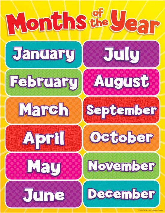  12 Months of the Year