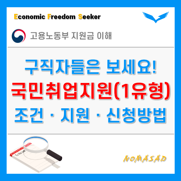 국민취업지원제도 1유형 지원조건 및 내용, 신청방법 정밀탐구! 국민취업지원제도 1유형 지원조건 및 내용, 신청방법 정밀탐구!