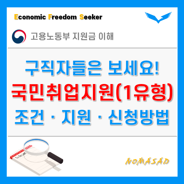 국민취업지원제도 1유형 지원조건 및 내용, 신청방법 정밀탐구!