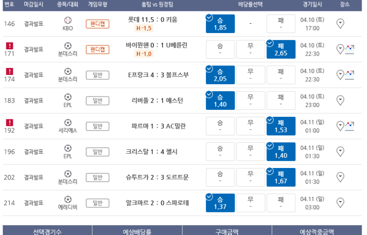 프로토 Proto 4월 11일 토요일 경기 적중 및 한폴낙