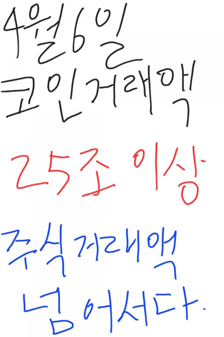 분노하는 20대 이해가 간다.