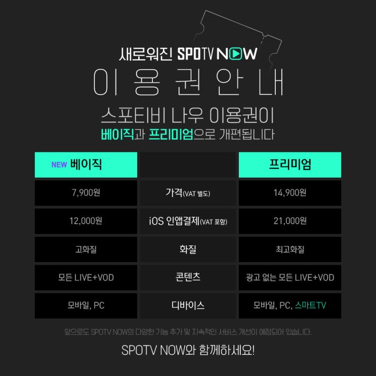 [스포티비 나우] 베이직과 프리미엄 무엇을 선택해야 할까? + 문제점