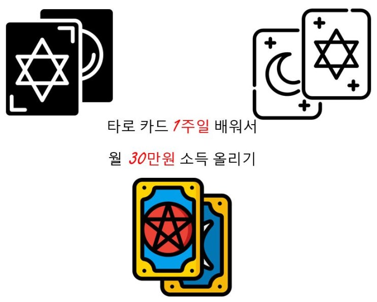  타로 카드 관련 전자책 팝니다.