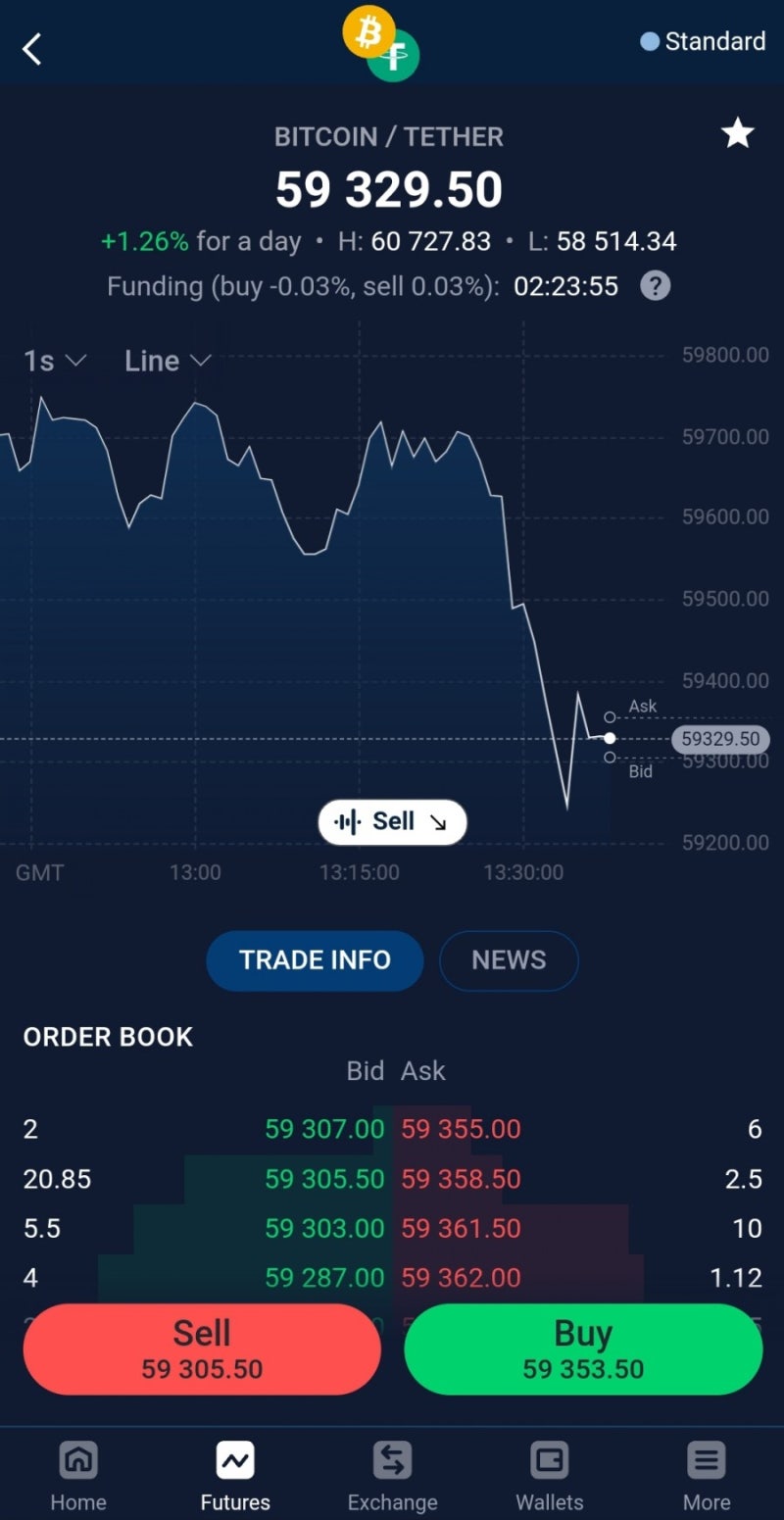 스톰게인 사용방법 (StormGain guide) : 네이버 블로그