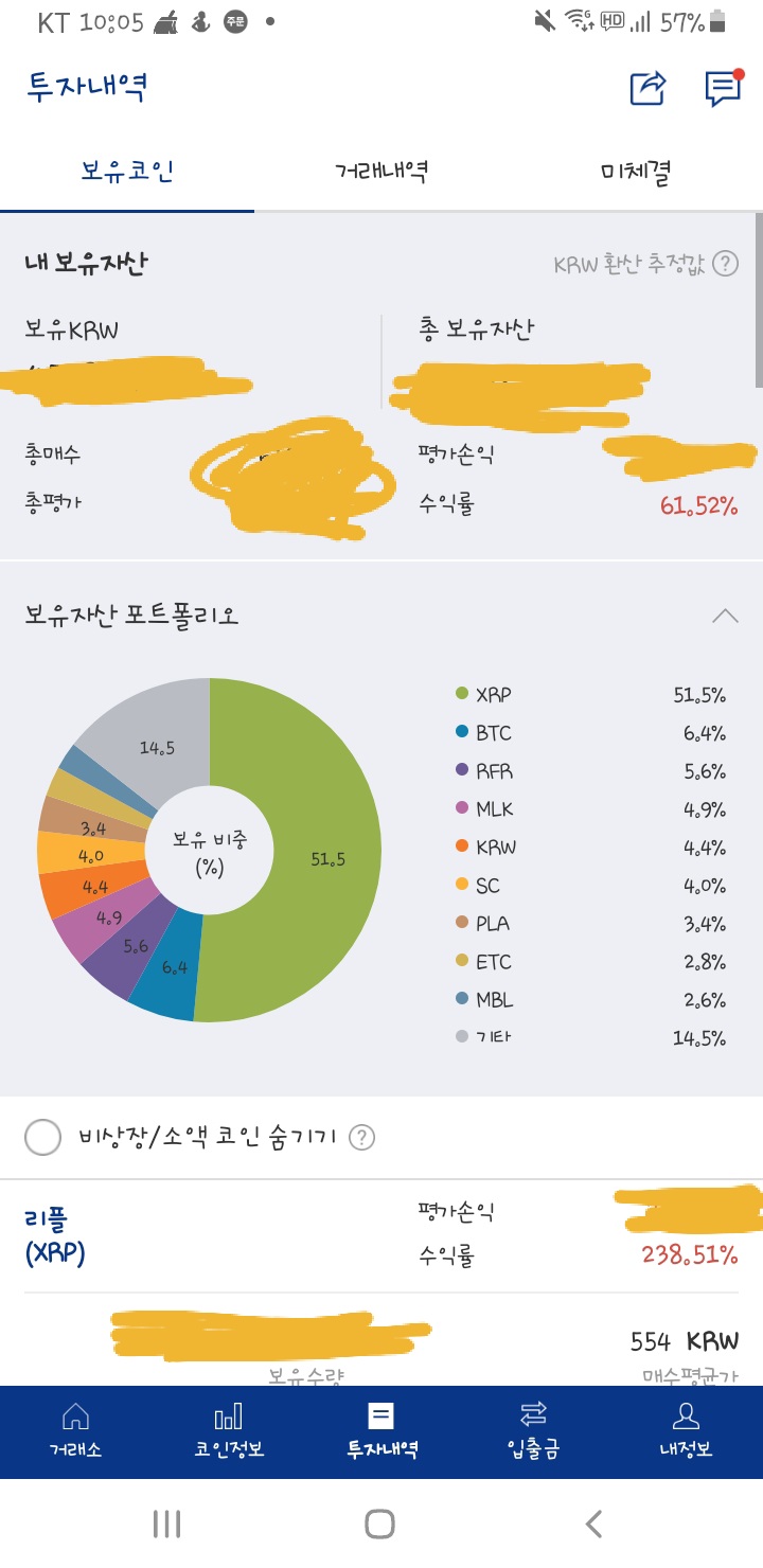 코린이 일기. 리플, 알트 코인 전망? 어렵다.어려워.