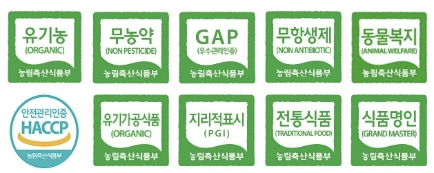  식품의 기본 인증마크제도