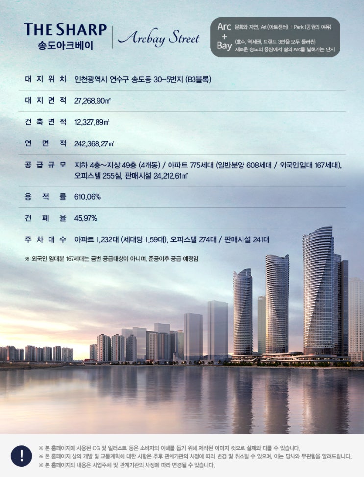  2021년 봄철 4월 인천 주요 분양 예정 단지, 청약 예정 리스트(더샵송도아크베이, 검단신도시우미린파크뷰, 부평역해링턴플레이스)