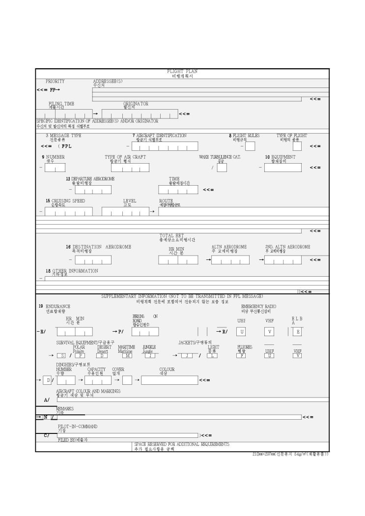 비행계획서 양식, 내용, 작성, 해석(ICAO Flight Plan)