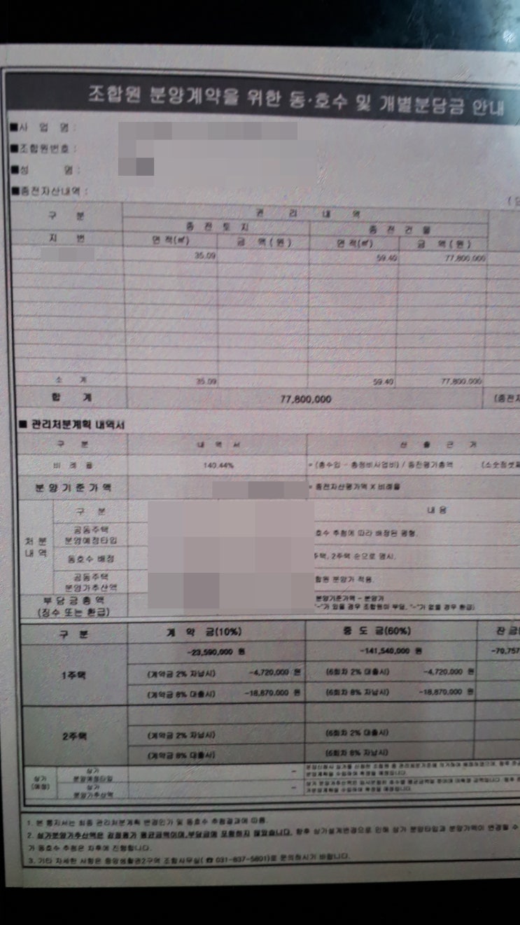  재개발 재건축에서 비례율 권리가액 분담금과 부담금 의미