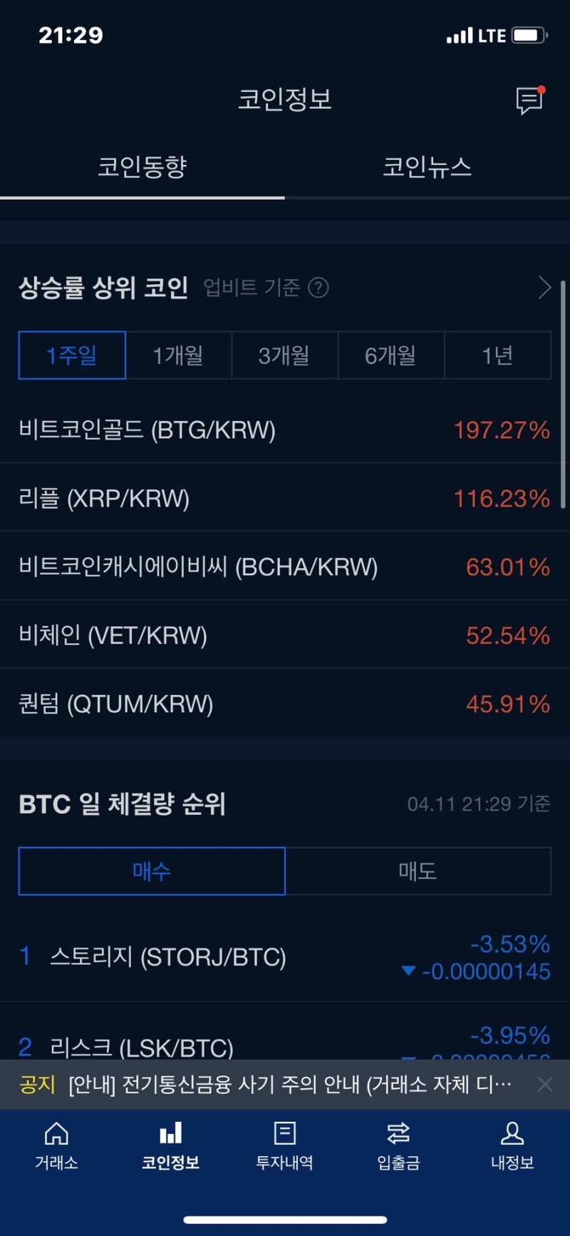 코린이 리플 매수매도 일지 (25%수익) #비트코인 #리또속 : 네이버 블로그
