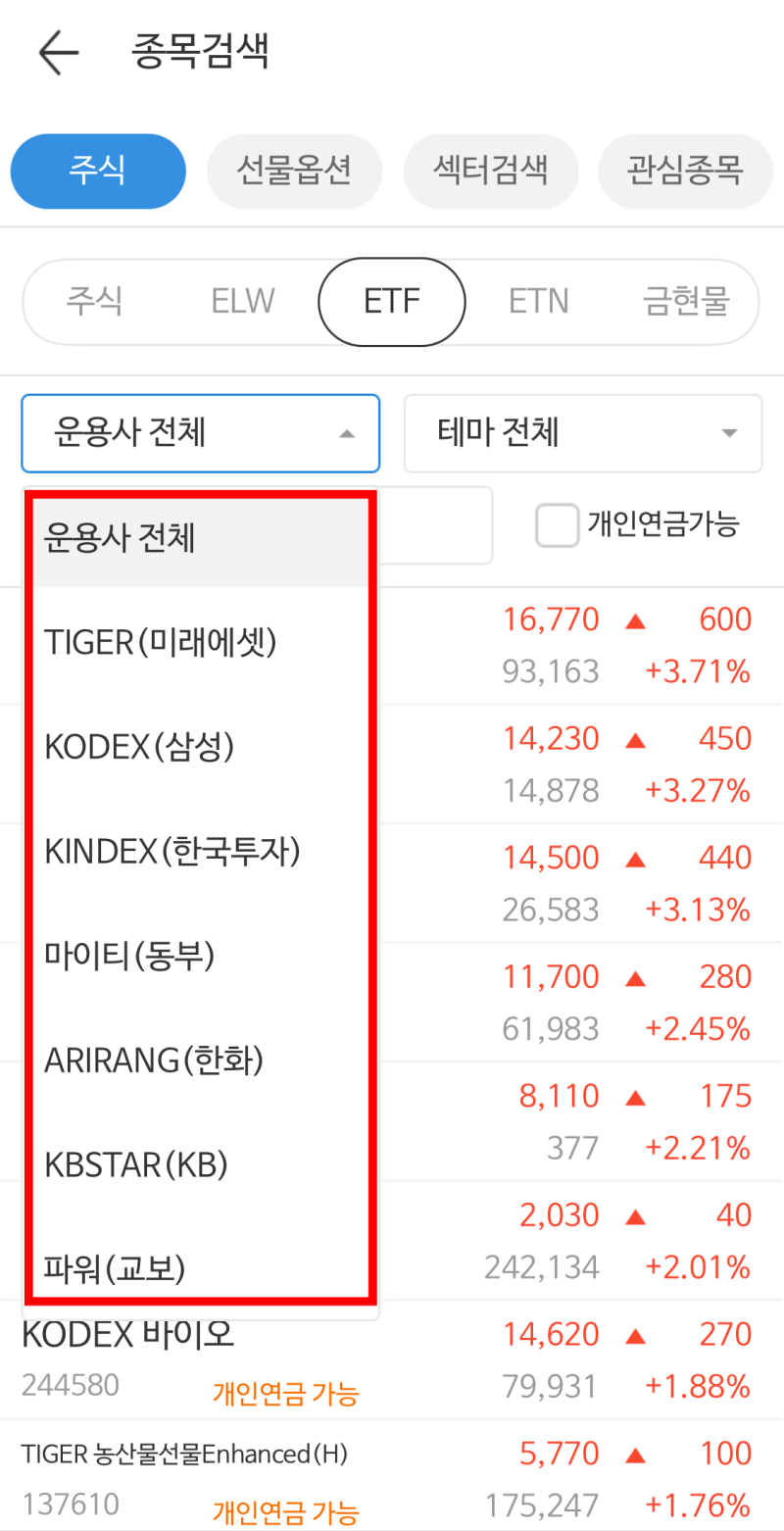 etf란? etf 투자, 비트코인 etf : 네이버 블로그