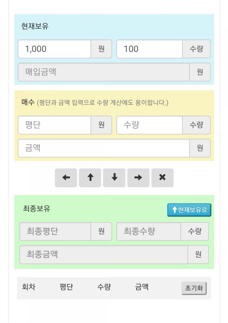 코인 물타기 평단가 계산기 활용꿀팁 : 네이버 블로그