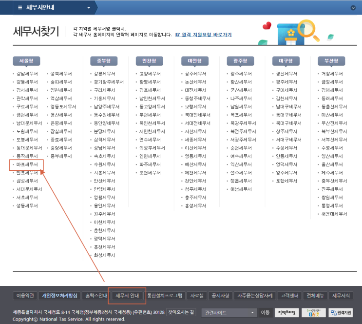  개인 사업자 등록 - 세무서에서 신청하는 방법