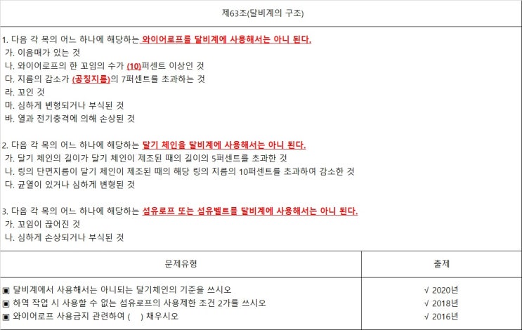건설안전기사 필답형 20년3회차 건설안전기사 필답형 20년3회차