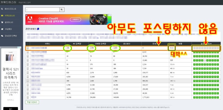  키워드마스터로 대박 키워드 발견