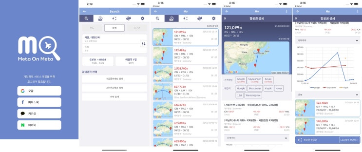  항공 검색의 끝판왕, MetaOnMeta!