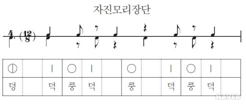  [집콕놀이] 남생아 놀아라 / 가사 , 뜻풀이/ 자진모리장단 민요