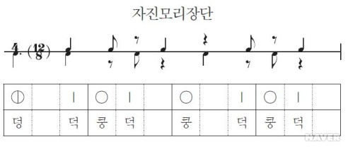 [집콕놀이] 남생아 놀아라 / 가사 , 뜻풀이/ 자진모리장단 민요