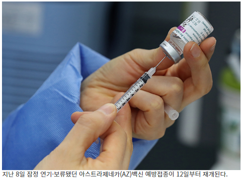 AZ백신 12일부터 접종 재개…30세 미만은 제외 AZ백신 12일부터 접종 재개…30세 미만은 제외