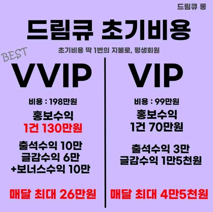  드림큐 롱, 초기비용 및 수익 내는 방법까지 상세설명