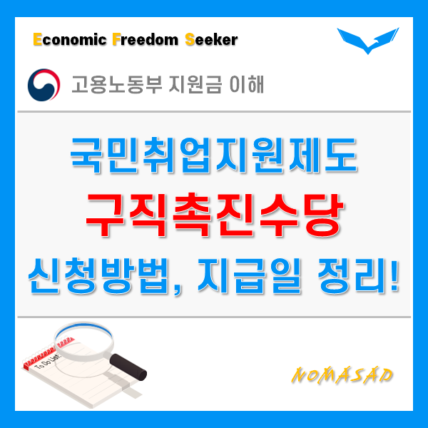 구직촉진수당 지급일 입금은 어떻게? 신청방법 및 신청서