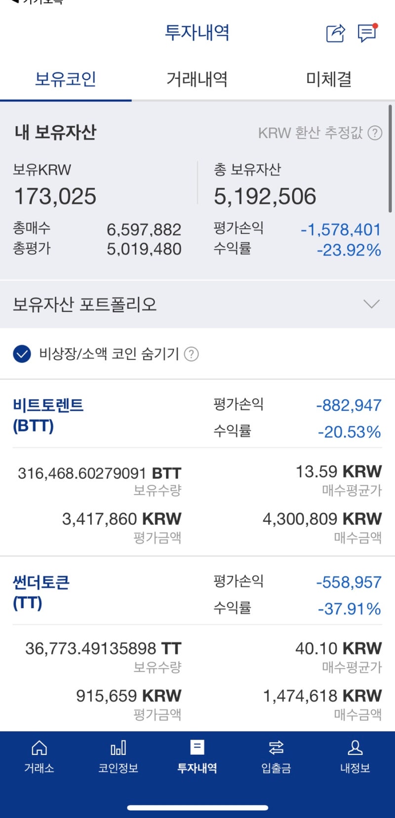업비트 가상화폐 코인 (투자내역, 수익률, 주의사항) : 네이버 블로그